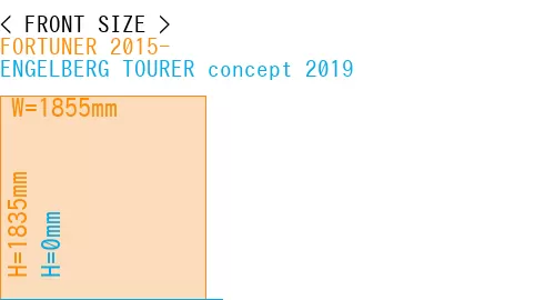 #FORTUNER 2015- + ENGELBERG TOURER concept 2019